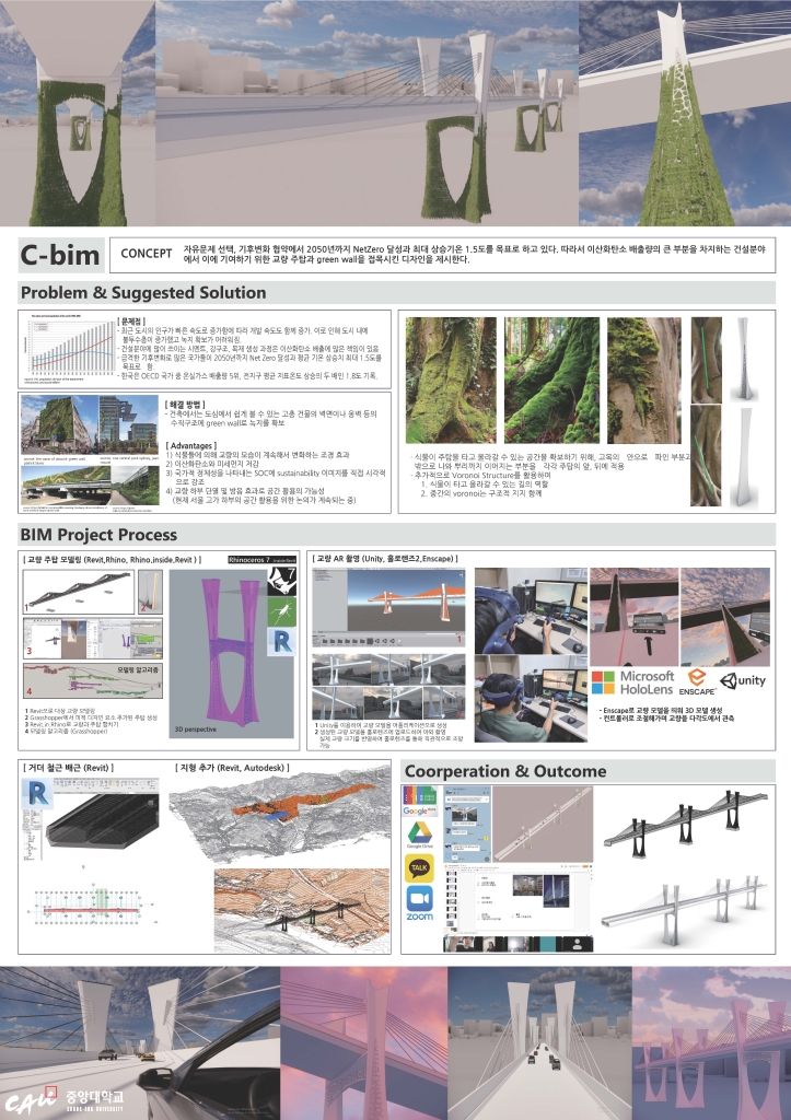 C-BIM